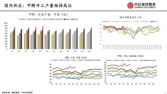 简单理解啥叫期货交易