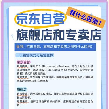 为什么自营店那么快
