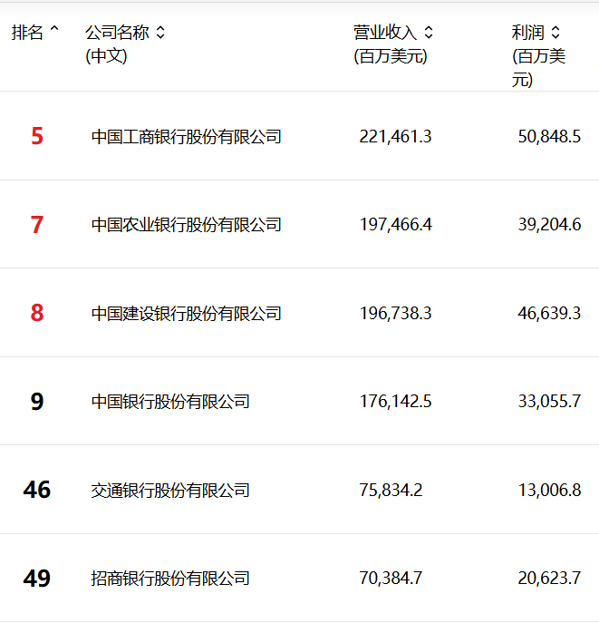 2025最新网络搬砖项目