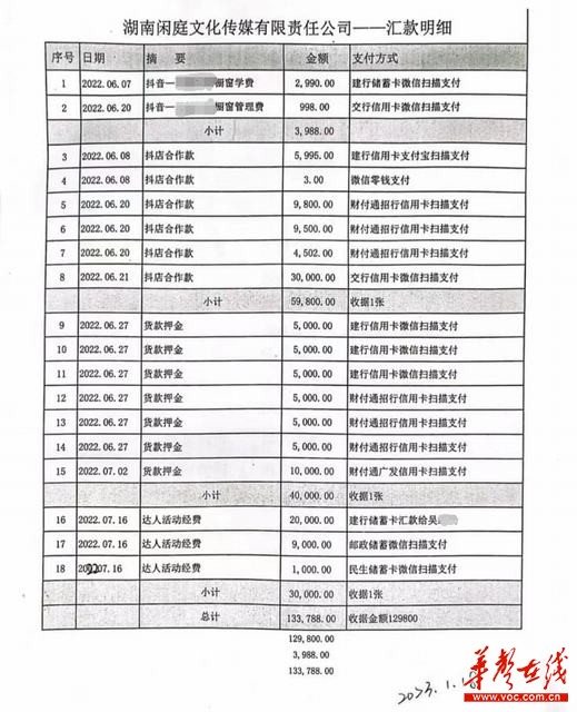 抖店怎么运作