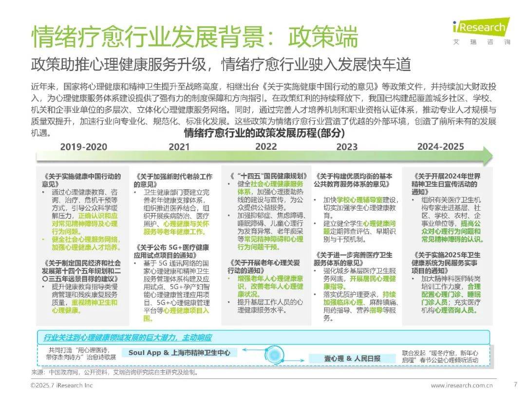 开一家情绪疗愈店赚钱吗