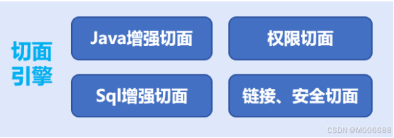 智能体开发平台有哪些