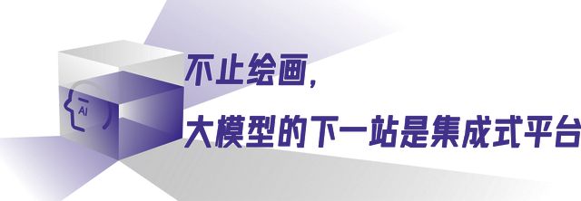 Midjourney赚钱教程