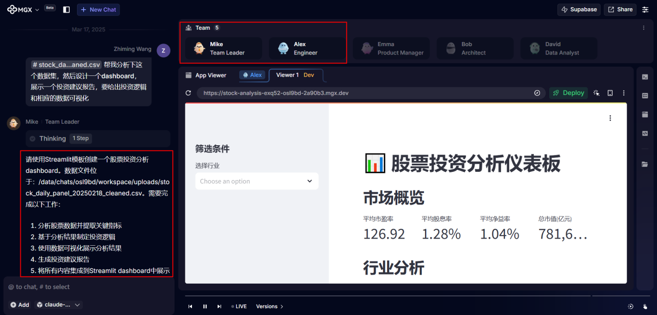 MGX智能体处理股票数据分析任务