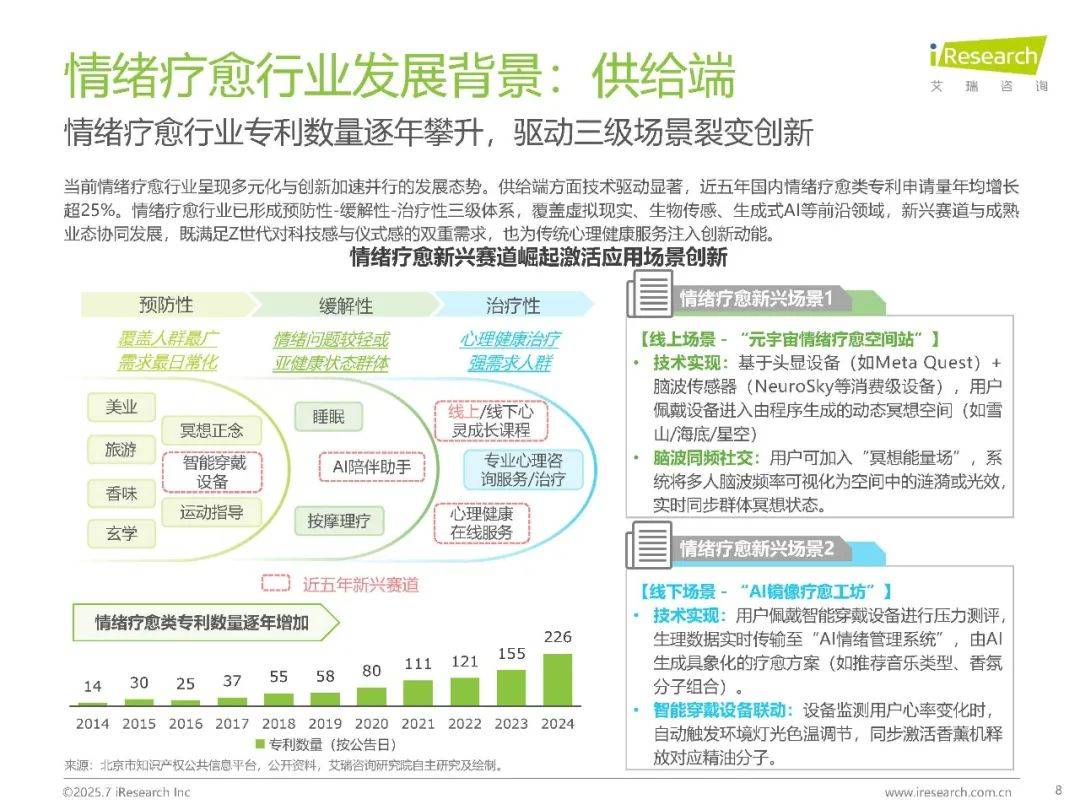 开一家情绪疗愈店赚钱吗