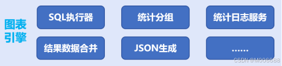 智能体开发平台有哪些