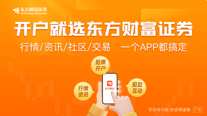玩合约应该关注什么