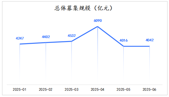 银行低风险理财排行