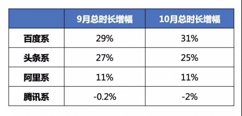 知识变现的10个方式