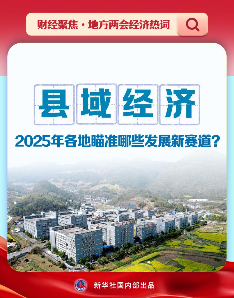 县域经济包括哪四个