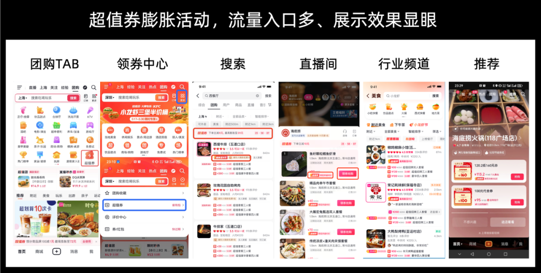 公域流量红利