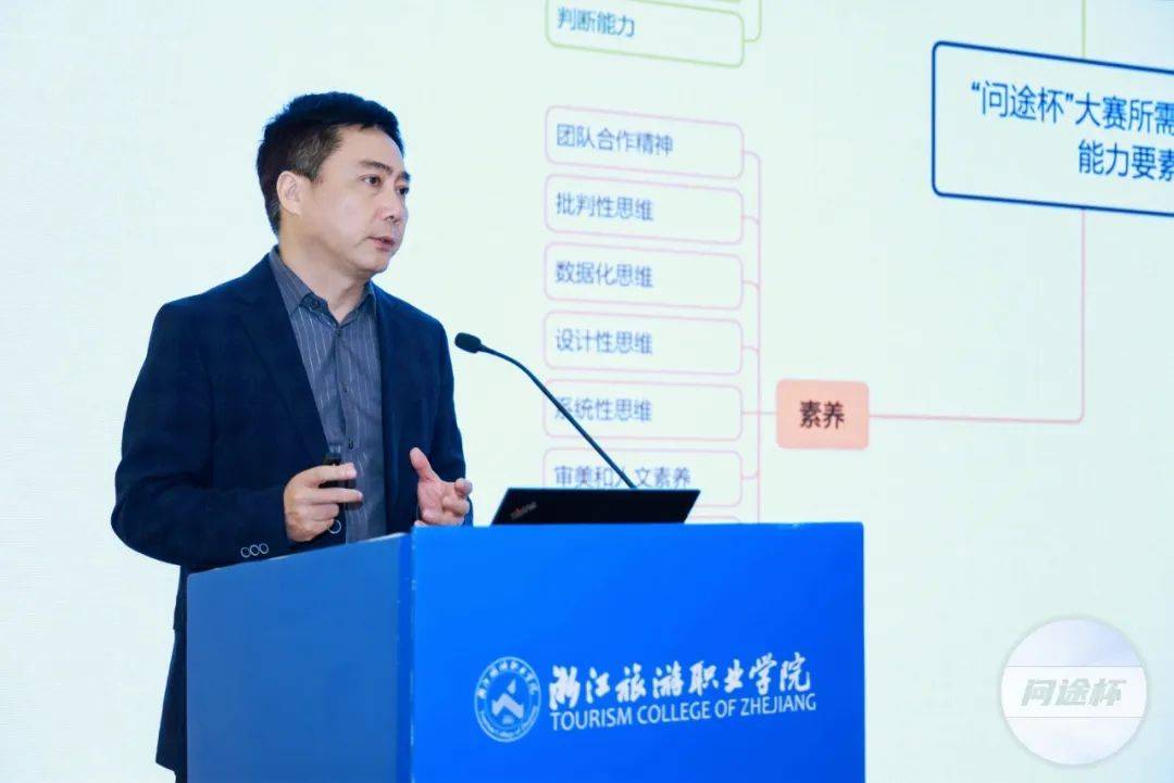 数字营销专业