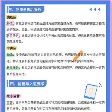 为什么自营店那么快