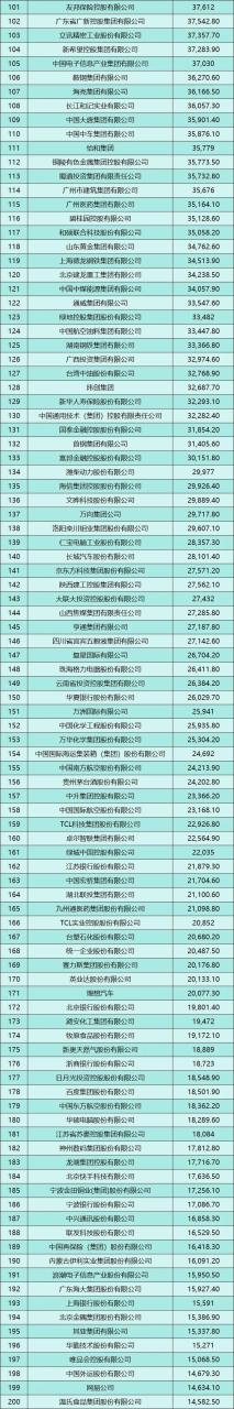 2025最新网络搬砖项目