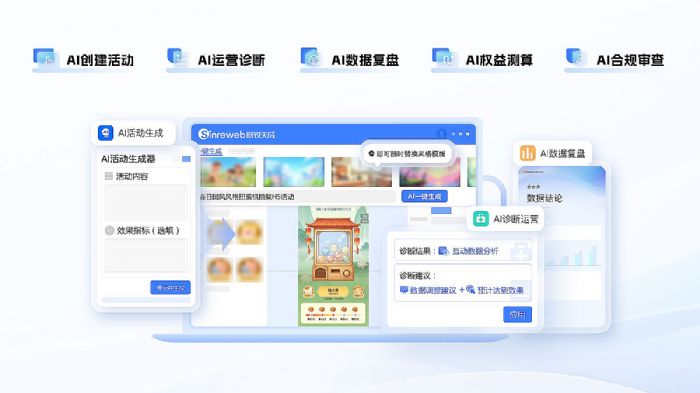 爆品思维的营销方案