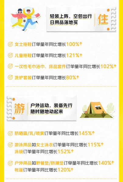 闪购的东西可信吗