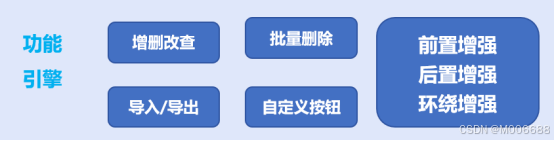 智能体开发平台有哪些