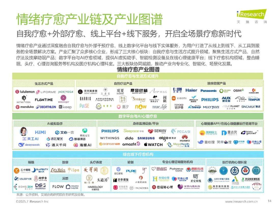 开一家情绪疗愈店赚钱吗