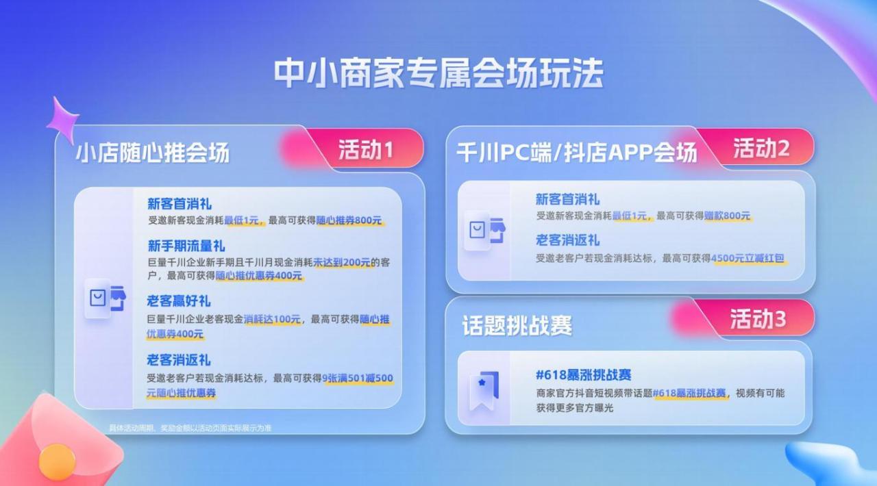 小店随心推和千川的区别