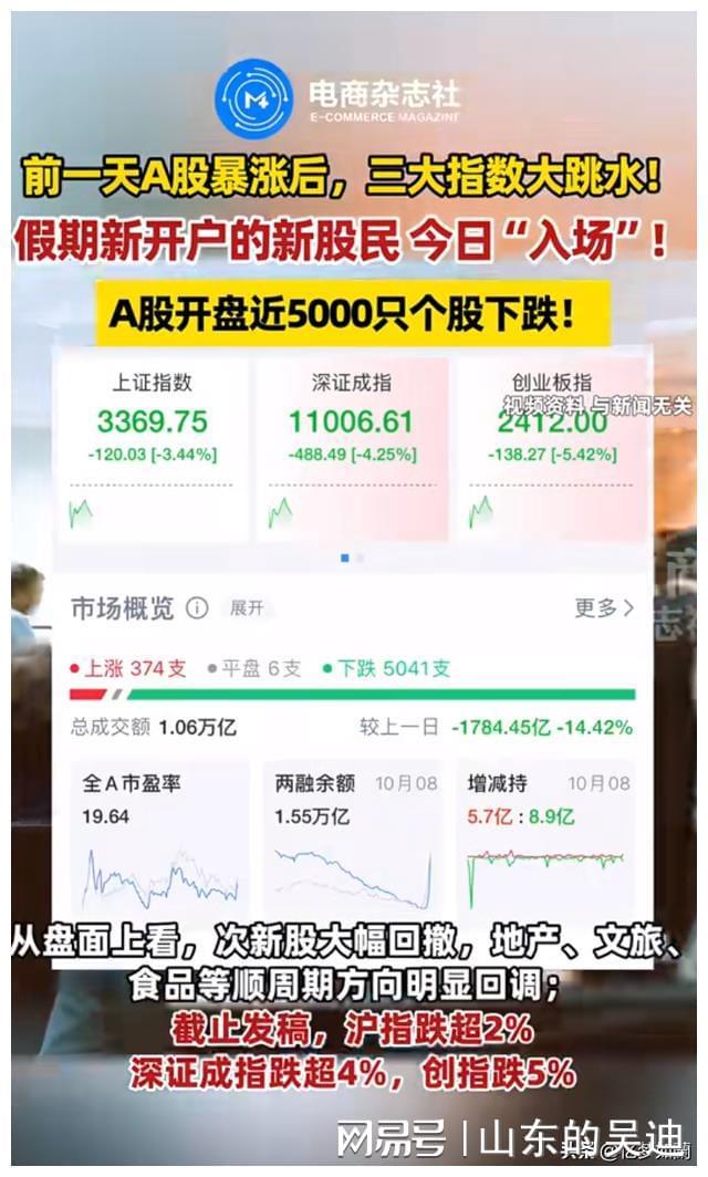 二手车贩子