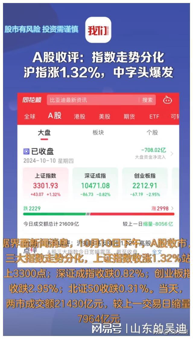 二手车贩子