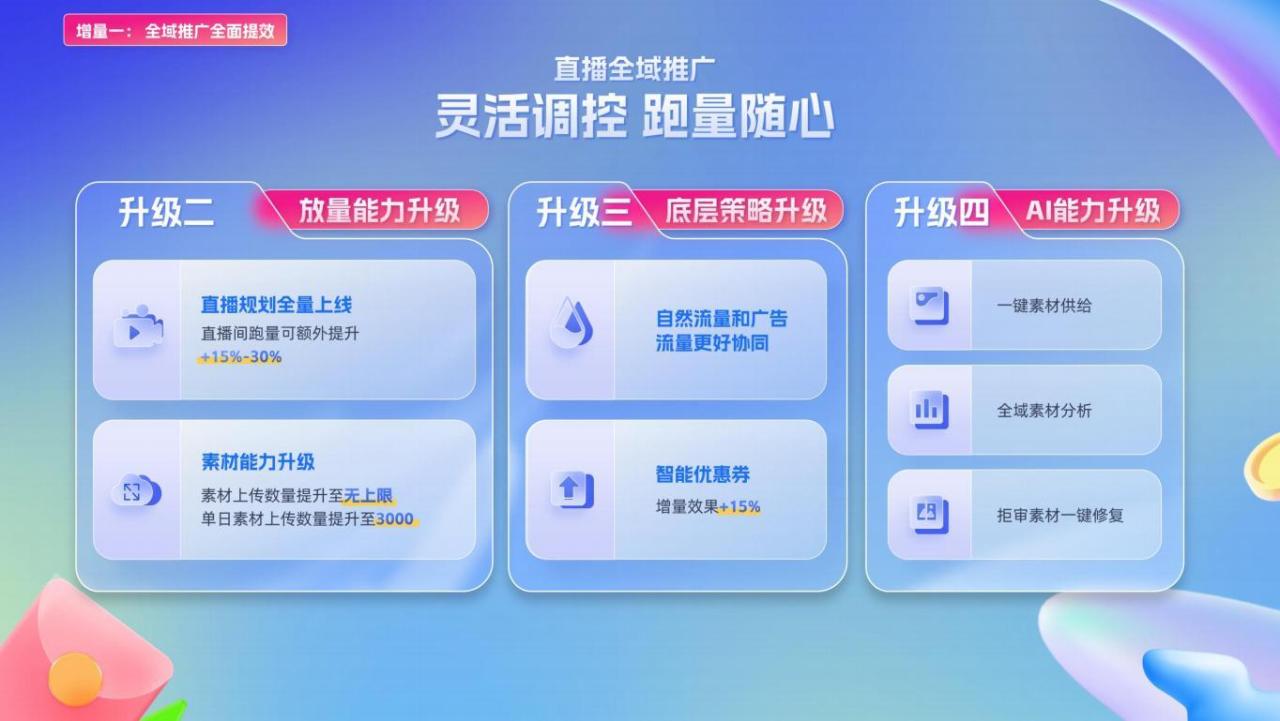 小店随心推和千川的区别