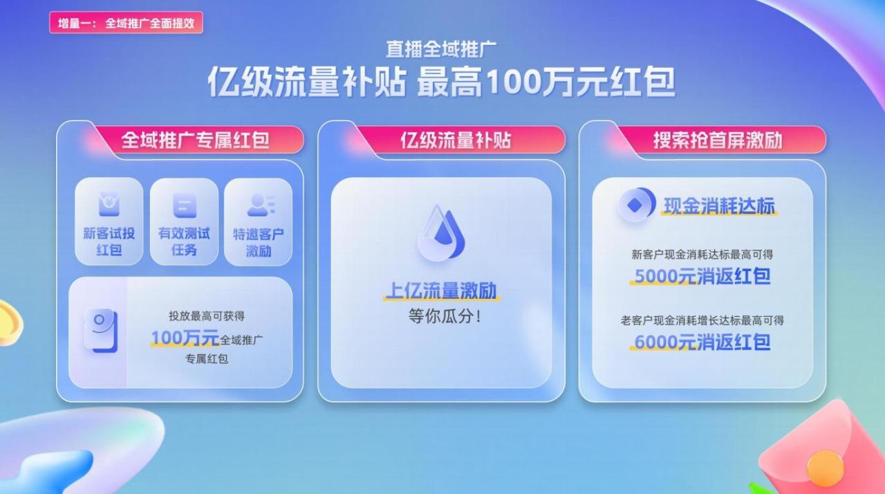 小店随心推和千川的区别