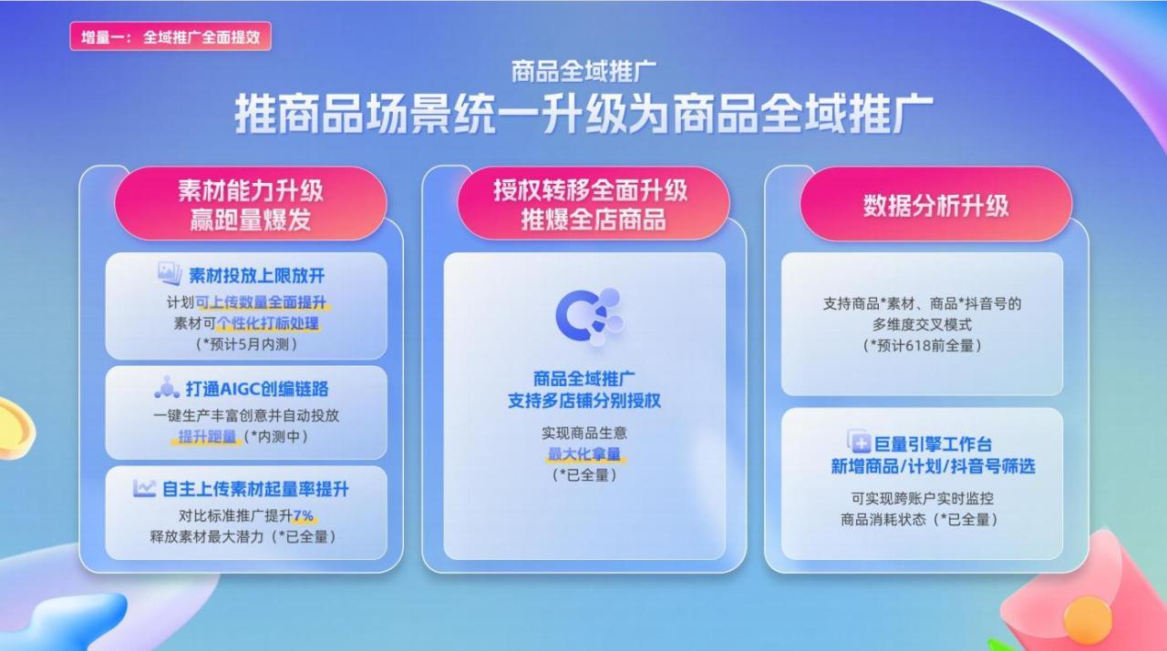 小店随心推和千川的区别