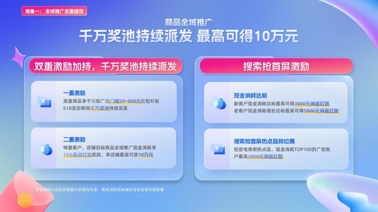 小店随心推和千川的区别