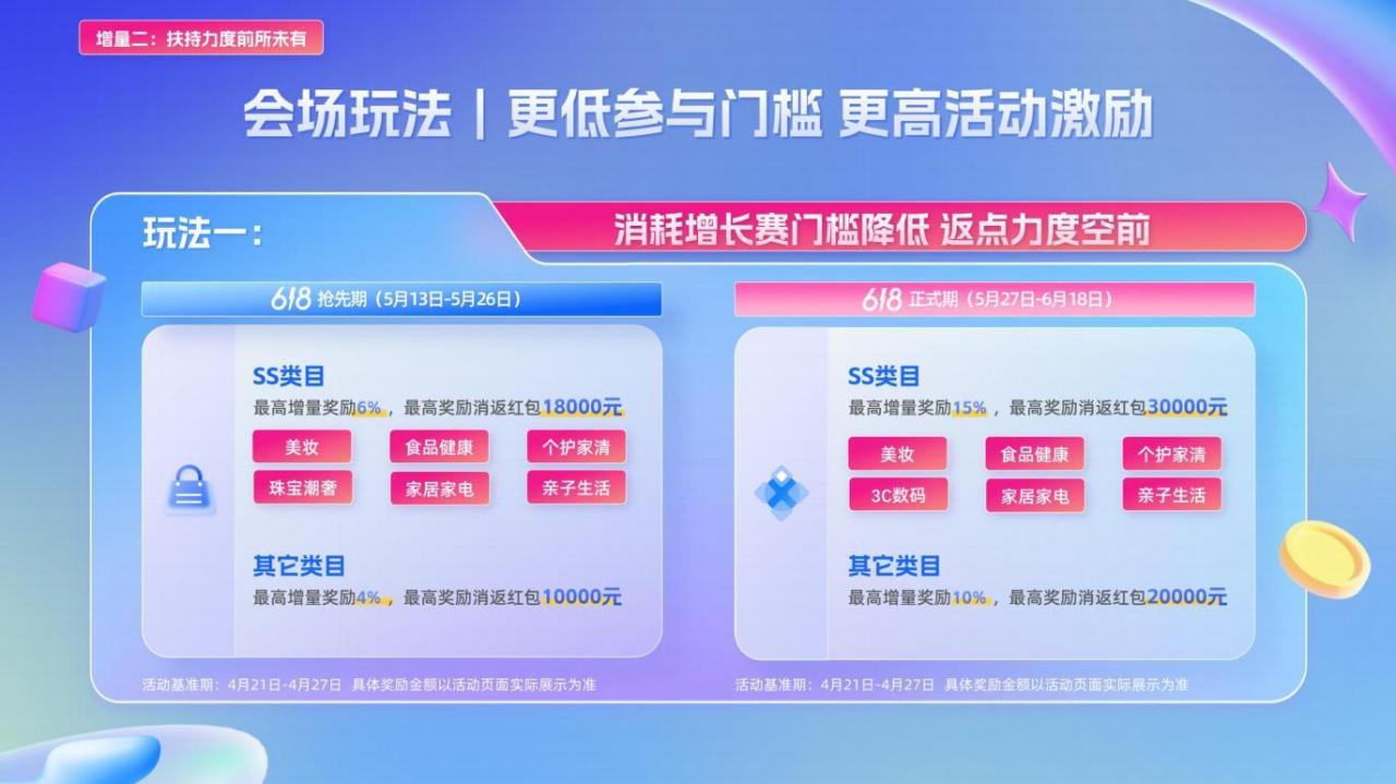 小店随心推和千川的区别