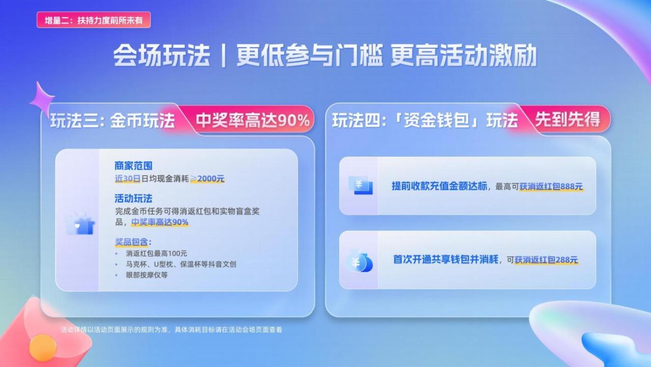 小店随心推和千川的区别