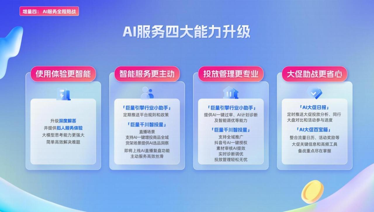 小店随心推和千川的区别