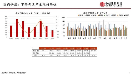 简单理解啥叫期货交易