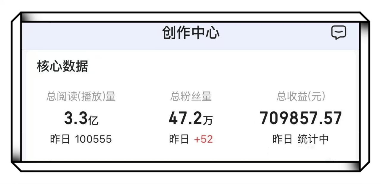 抖音做好物推荐难吗