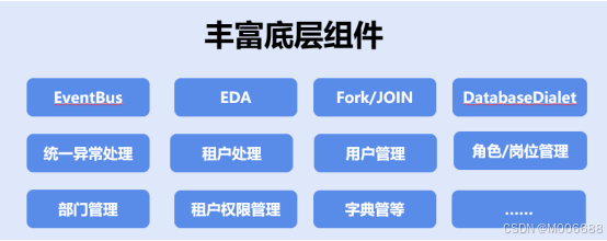 智能体开发平台有哪些