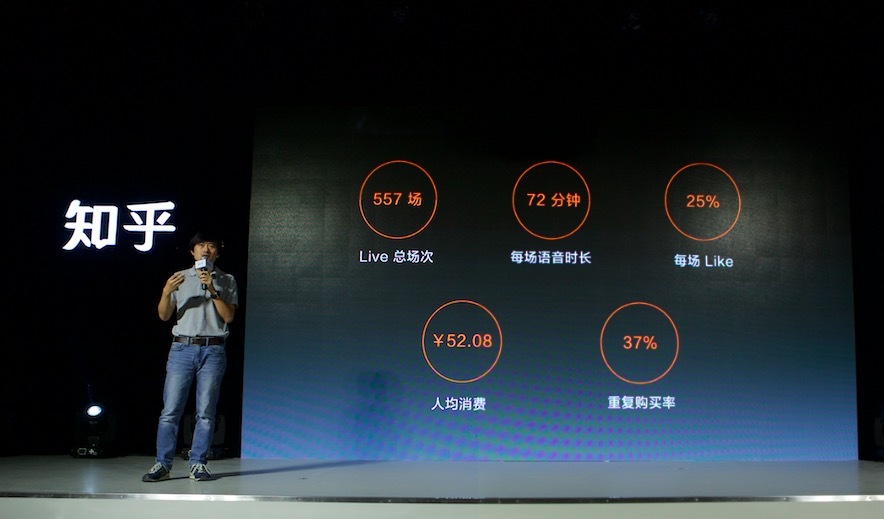 知识变现的10个方式