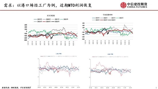 简单理解啥叫期货交易
