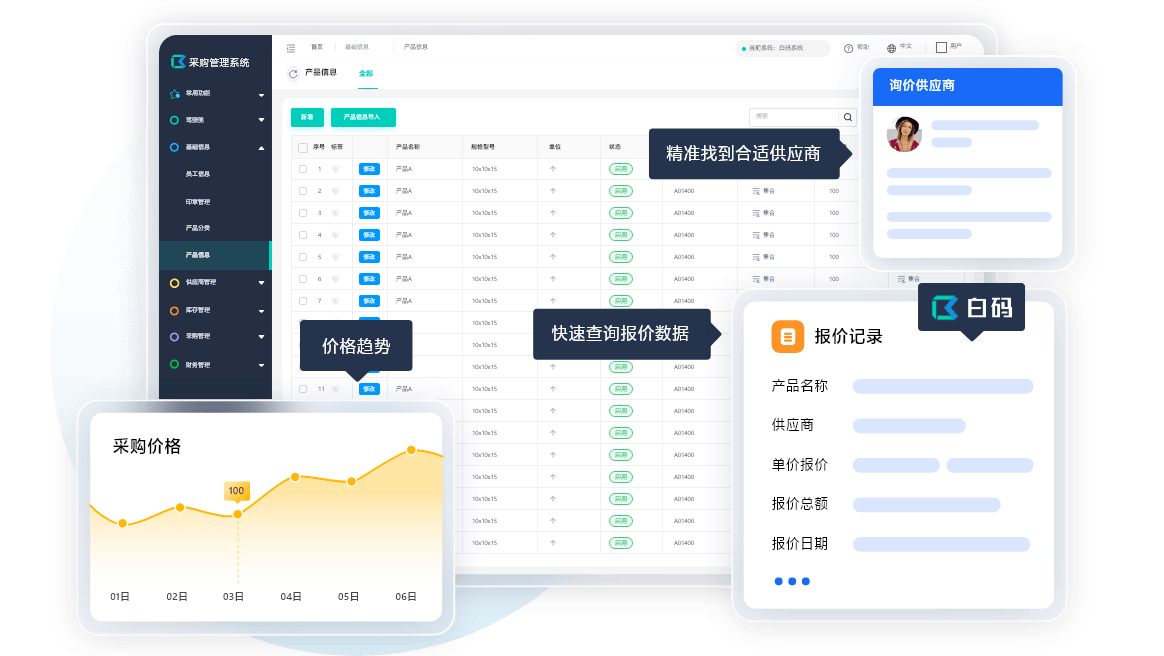 系统采购与导入