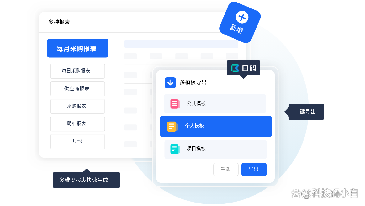 系统采购与导入