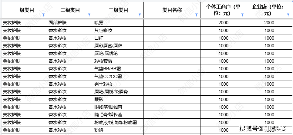 微信推客带货怎么操作
