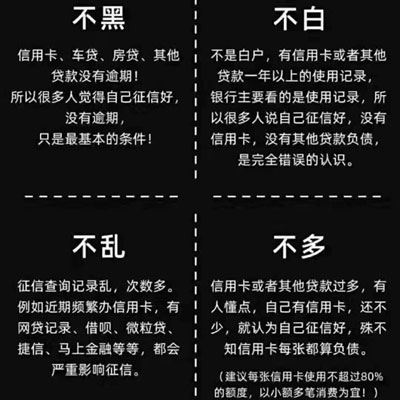 ,借呗,微贷,微贷二次贷怎么贷？微贷二次借款：开通要求 办理流程
