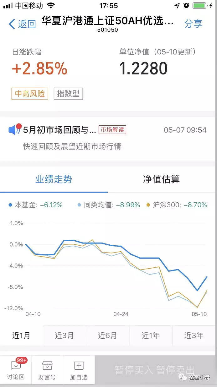 基金怎么买入和卖出
