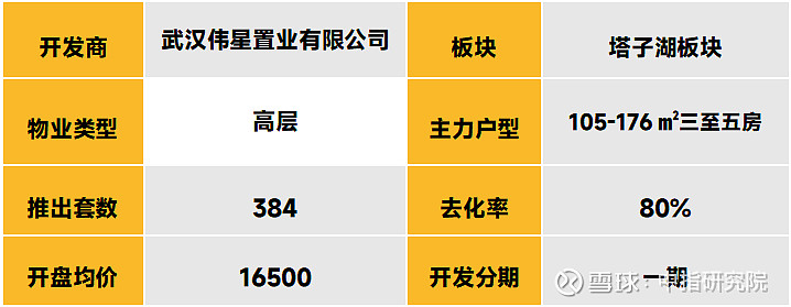 刚需产品
