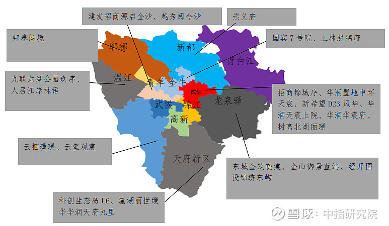 刚需产品