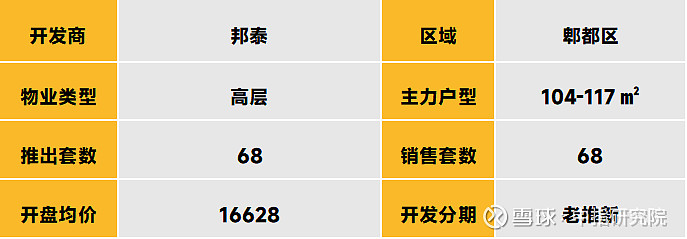刚需产品