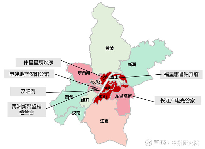 刚需产品