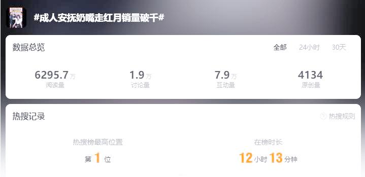 成人安抚奶嘴建议买吗