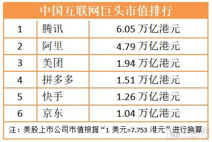 新风口短视频小店