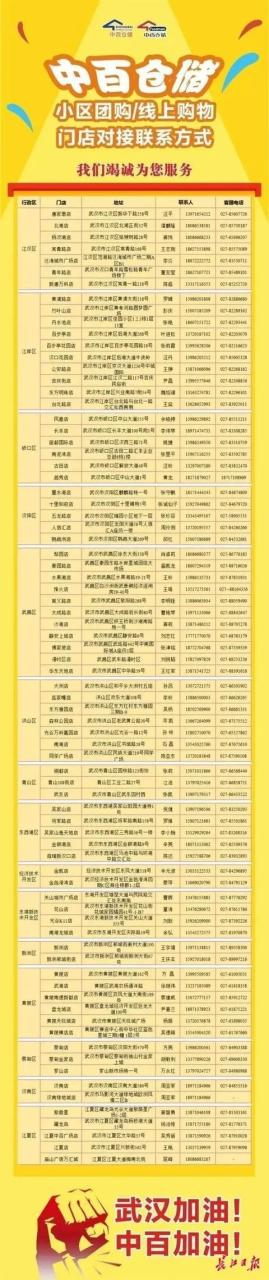 小区团购哪里拿货