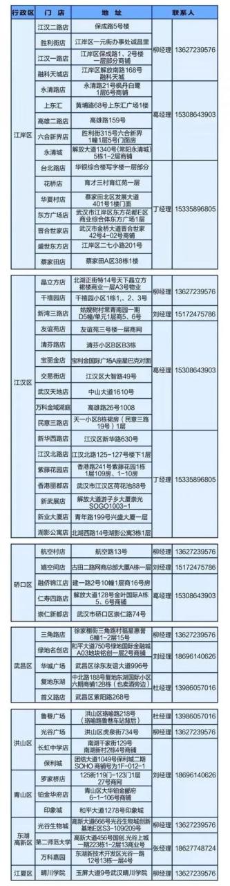 小区团购哪里拿货